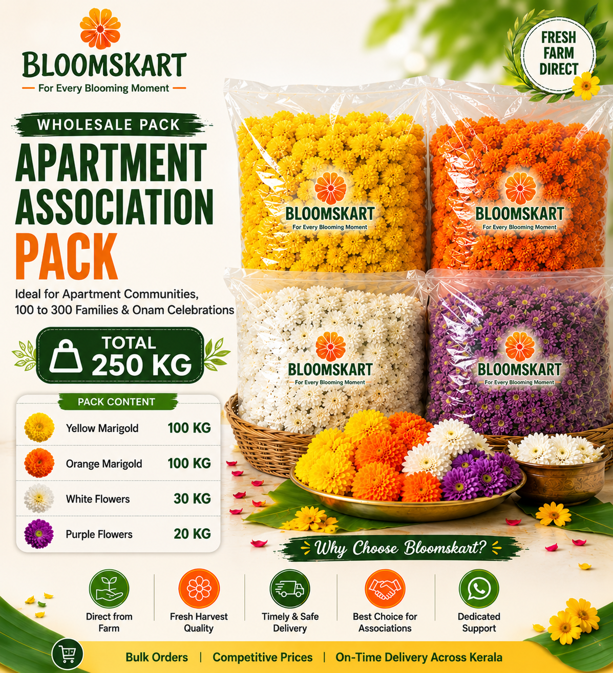 Apartment Association Pack