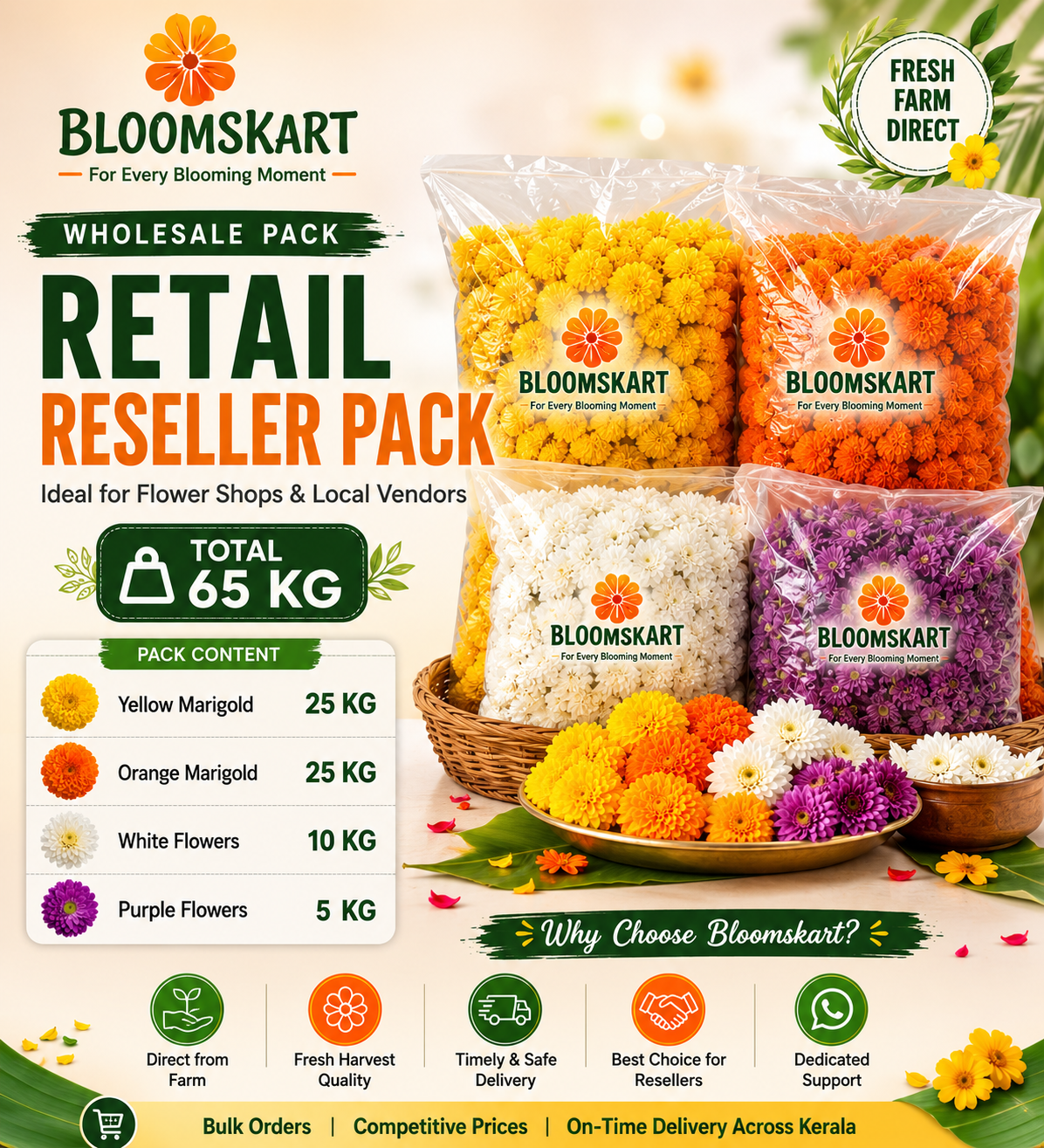Retail Reseller Pack